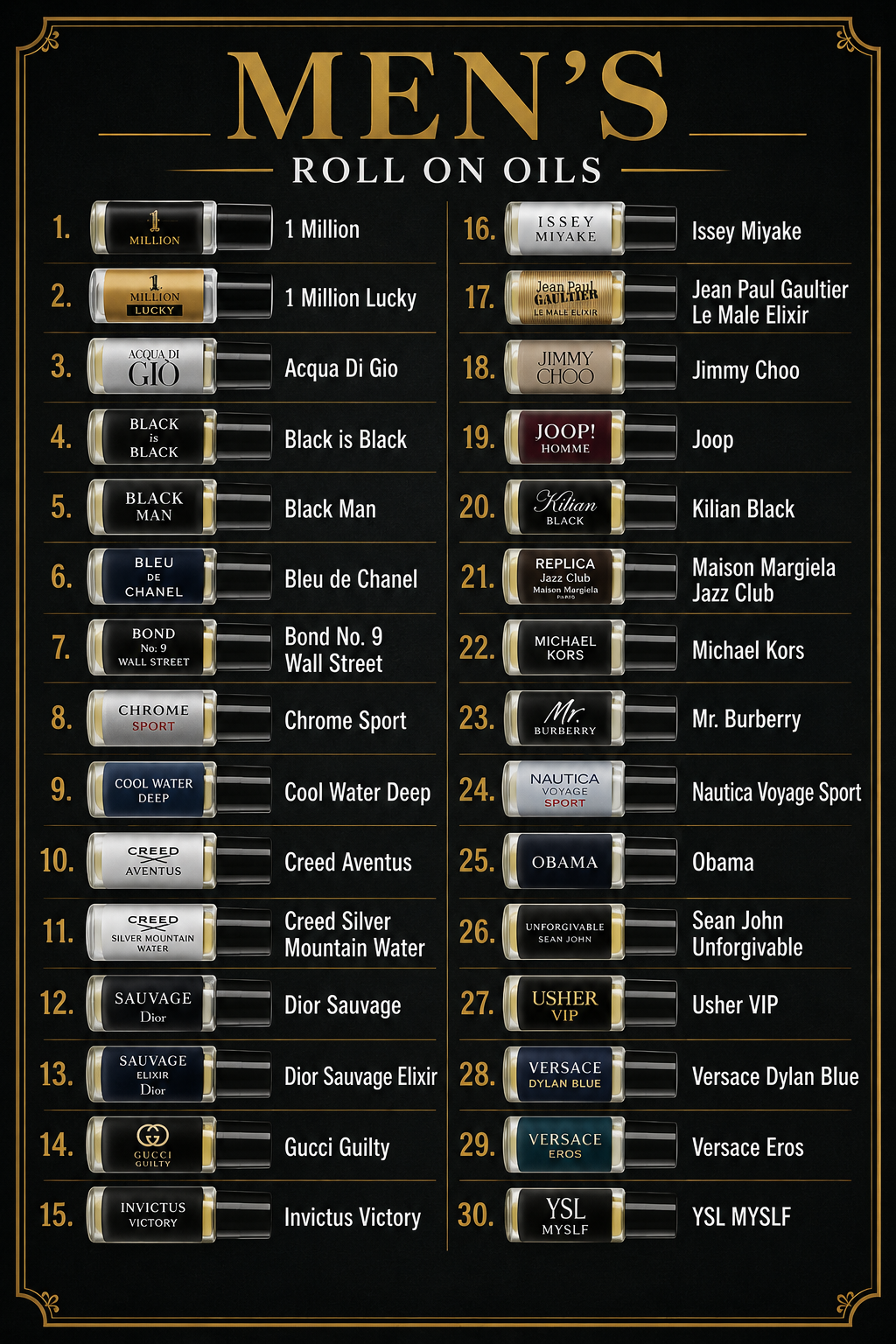 Signature Fragrance Oils – Unisex