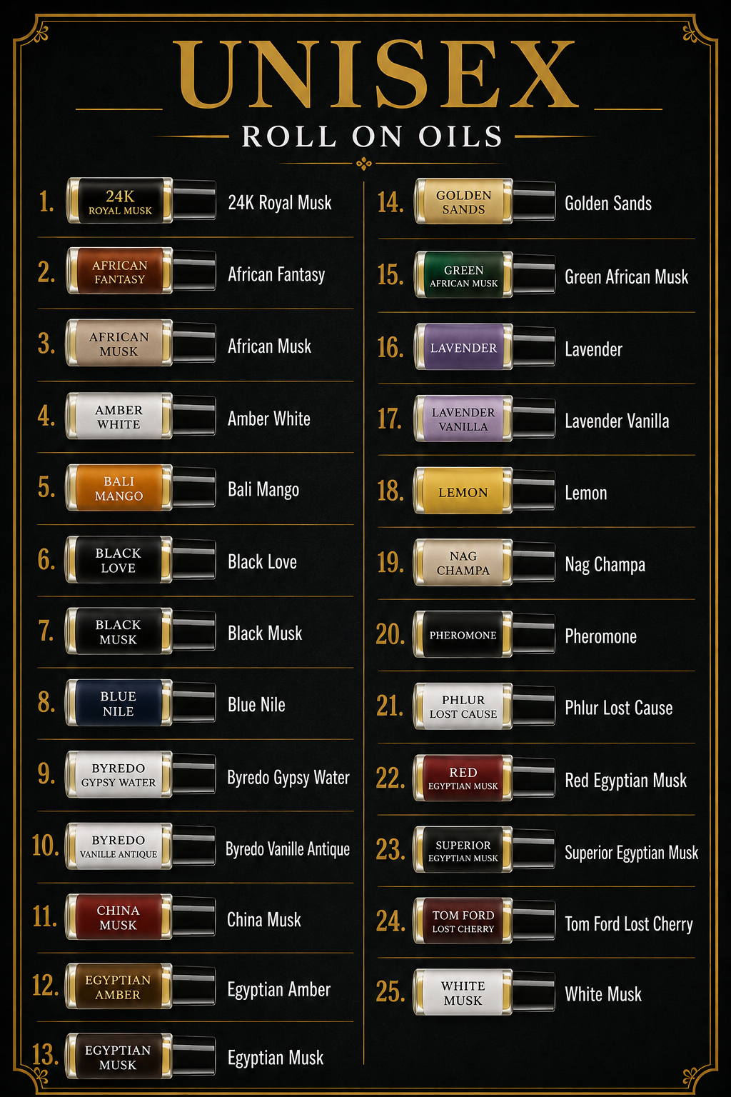 Signature Fragrance Oils – Unisex
