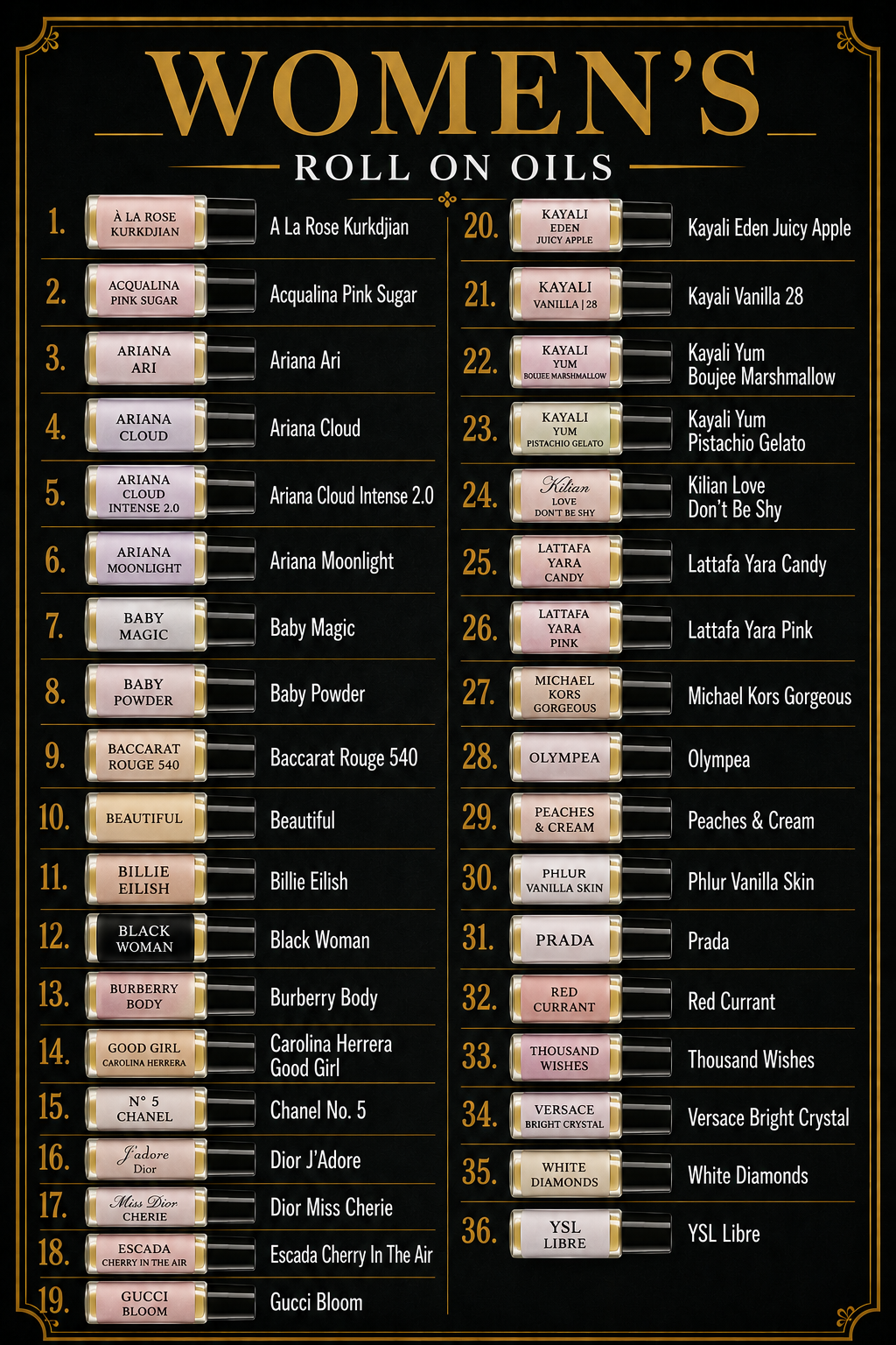 Signature Fragrance Oils – Unisex