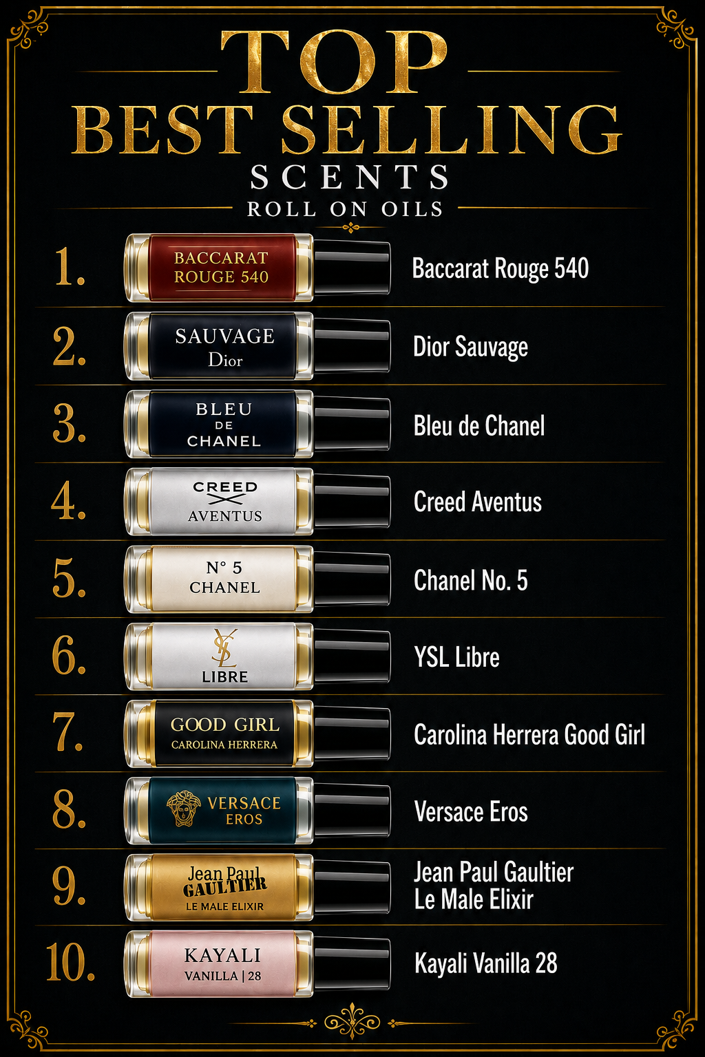 Signature Fragrance Oils – Unisex